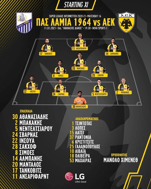 Λαμία-ΑΕΚ: Με αλλαγές οι «κιτρινόμαυροι» στο «Αθ. Διάκος»