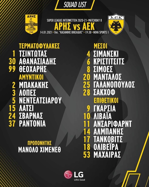 ΑΕΚ: Χωρίς Μιτάι, Τσιγκρίνσκι στη Θεσσαλονίκη