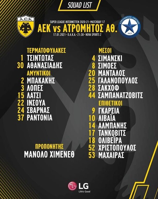 AEK: «Βουνό» οι απουσίες πριν τον Ατρόμητο