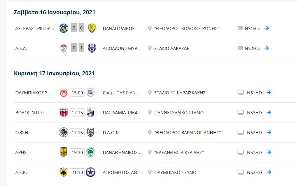 Super League: Η βαθμολογία μετά τα παιχνίδια του Σαββάτου (16/1)