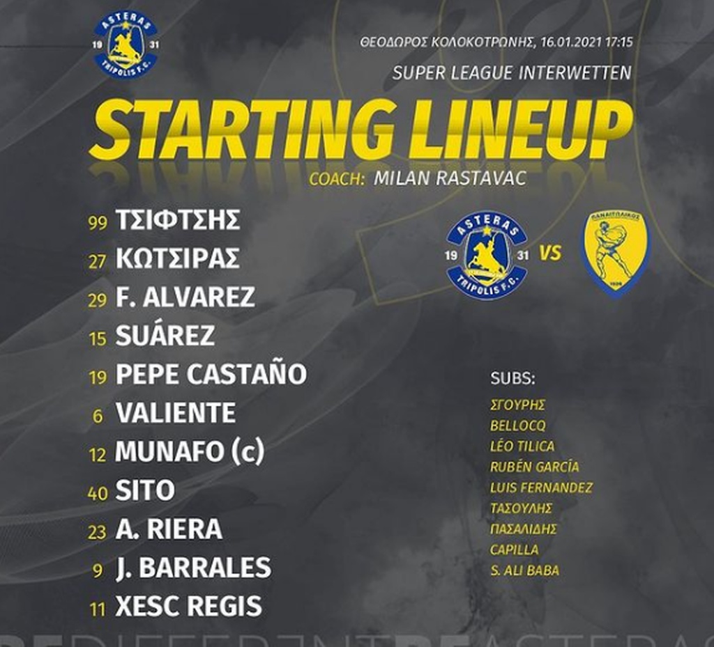 Αστέρας Τρίπολης-Παναιτωλικός: Η ενδεκάδα των Αρκάδων (photos)