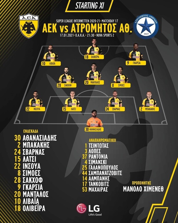 ΑΕΚ-Ατρόμητος: Ενδεκάδα με Λάτσι η Ένωση