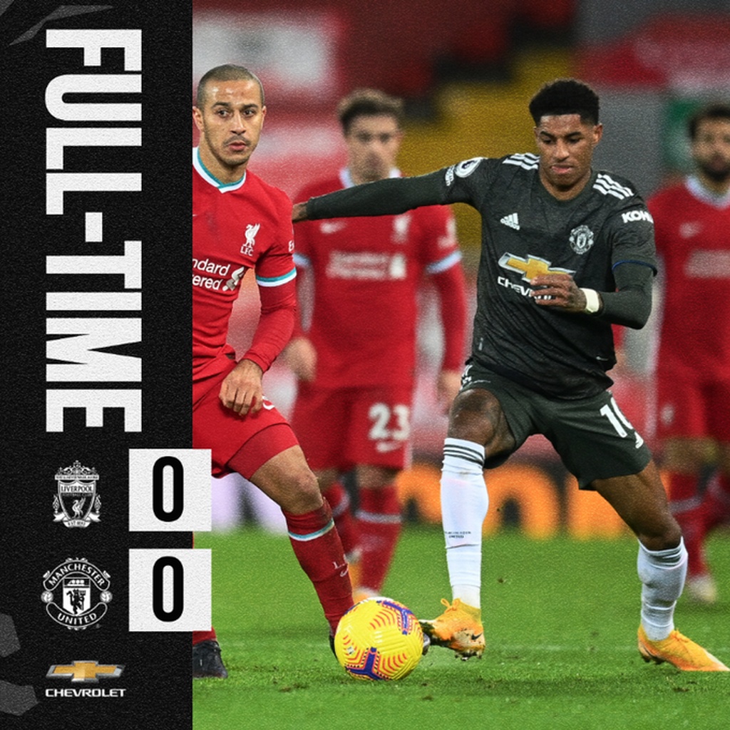 Λίβερπουλ-Μάντσεστερ Γιουνάιτεντ 0-0: «Όρθια» στο «'Ανφιλντ» και παραμένει πρώτη (video+photos)