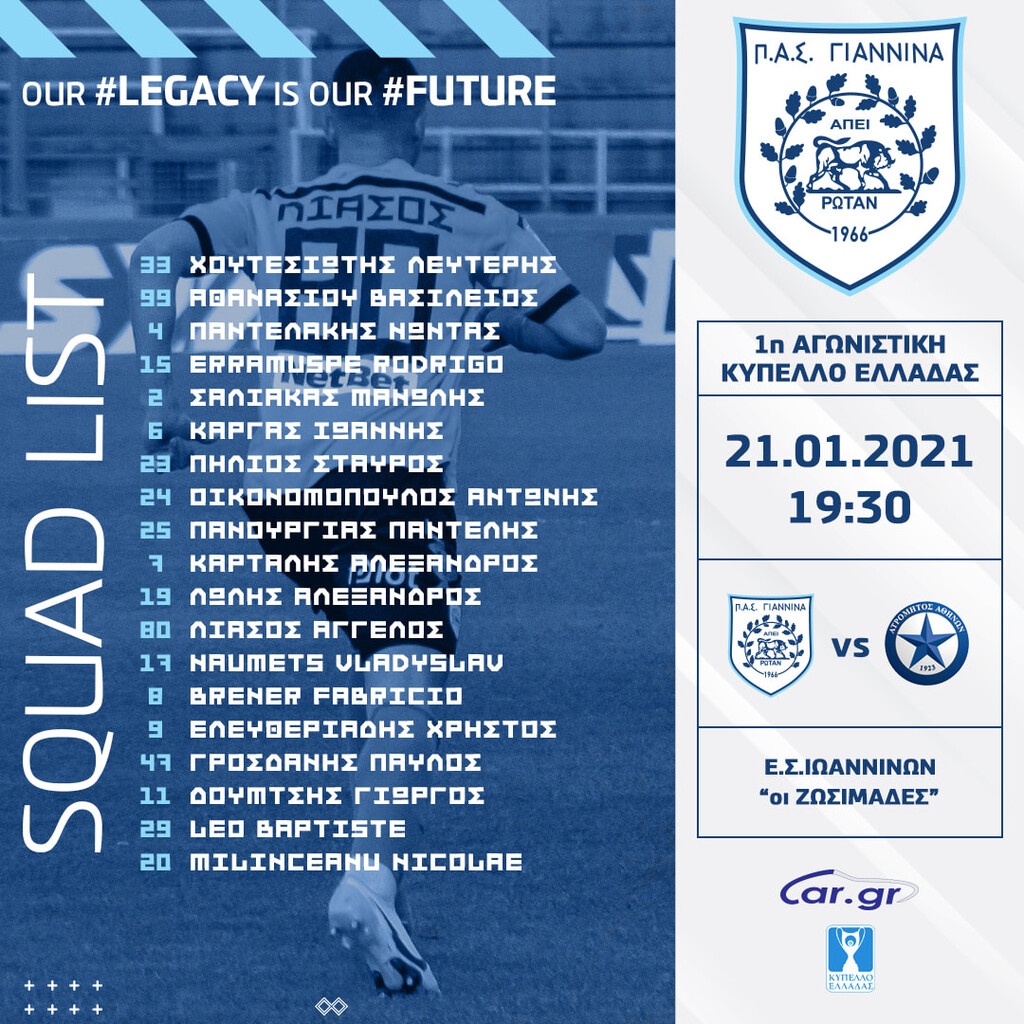 ΠΑΣ Γιάννινα: Με αλλαγές και Μιλιντσεάνου στο Κύπελλο