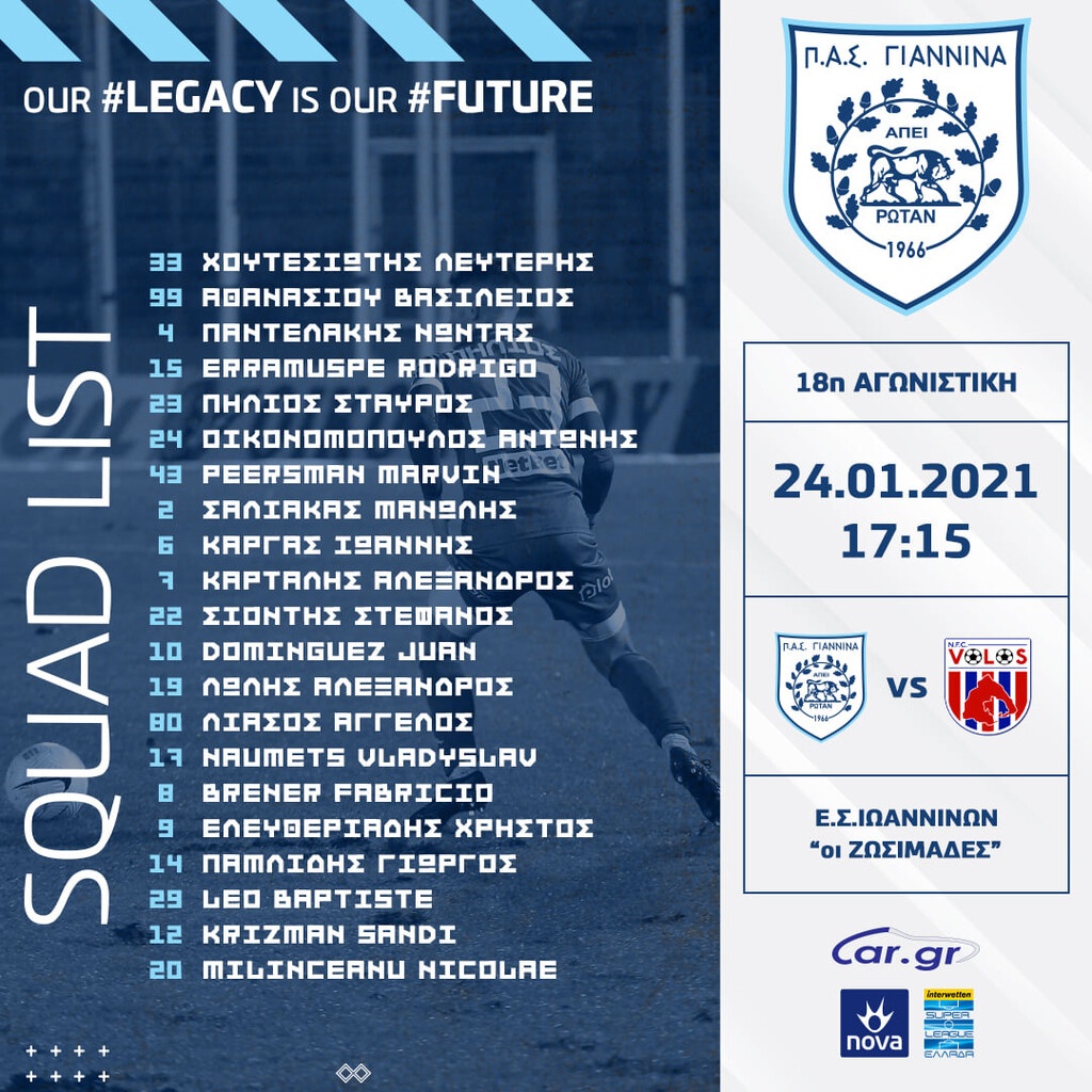 ΠΑΣ Γιάννινα: Η αποστολή για το ματς με τον Βόλο (photos)