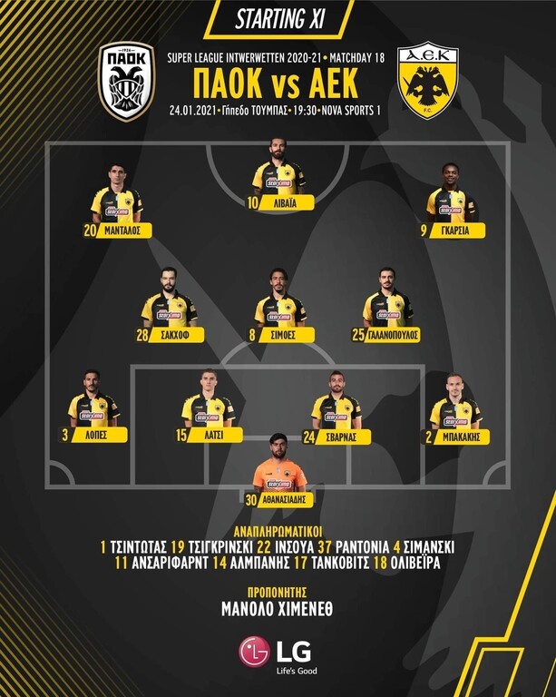 ΠΑΟΚ-ΑΕΚ: Εκπλήξεις στην επίθεση - Η ενδεκάδα της Ένωσης