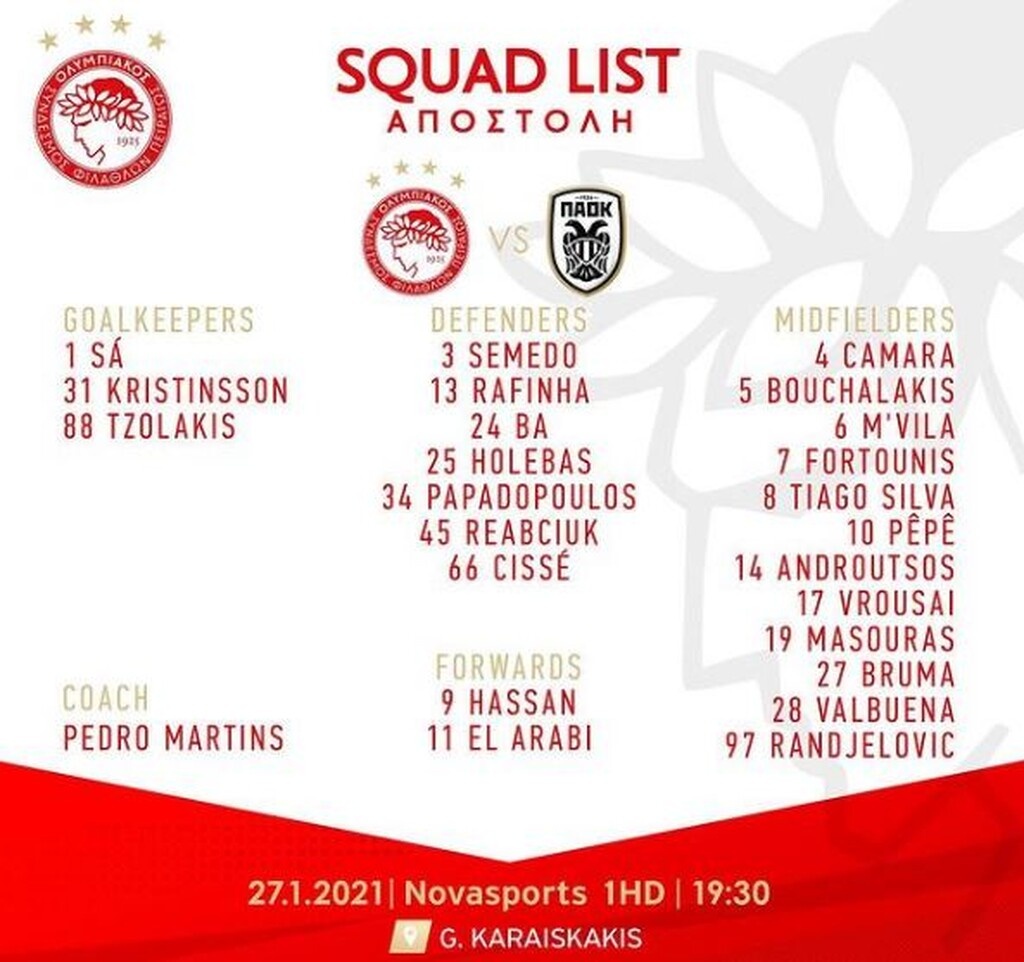 Ολυμπιακός: Πρώτη για Παπασταθόπουλο - Η αποστολή Μαρτίνς για ΠΑΟΚ (photos)