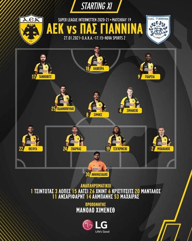 ΑΕΚ-ΠΑΣ Γιάννινα: Η «κιτρινόμαυρη» ενδεκάδα (photo)