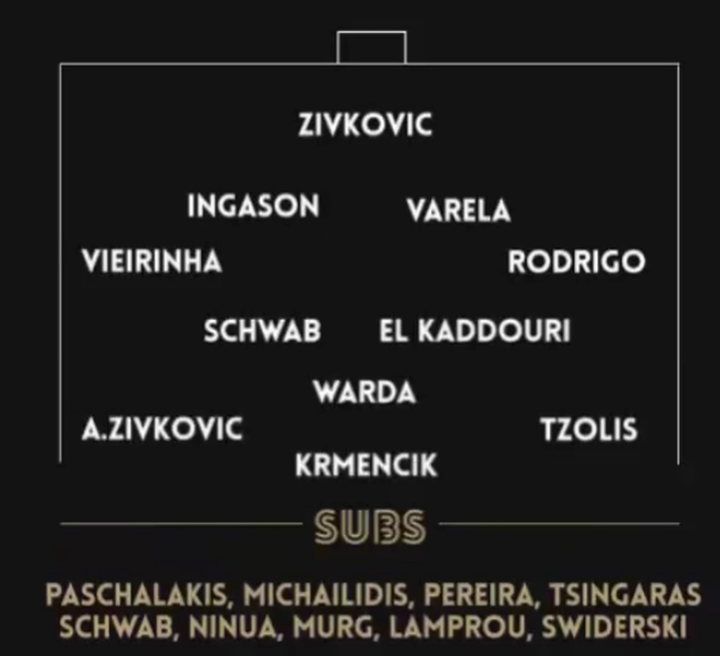 Ολυμπιακός-ΠΑΟΚ: Οι εκλεκτοί του Πάμπλο Γκαρσία για το ντέρμπι στο Φάληρο (photos)