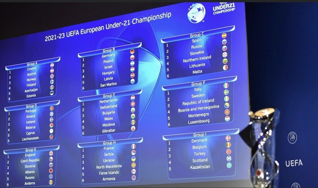 Εθνική Ελπίδων: Οι αντίπαλοι στα προκριματικά του Ευρωπαϊκού Πρωταθλήματος 2021-23