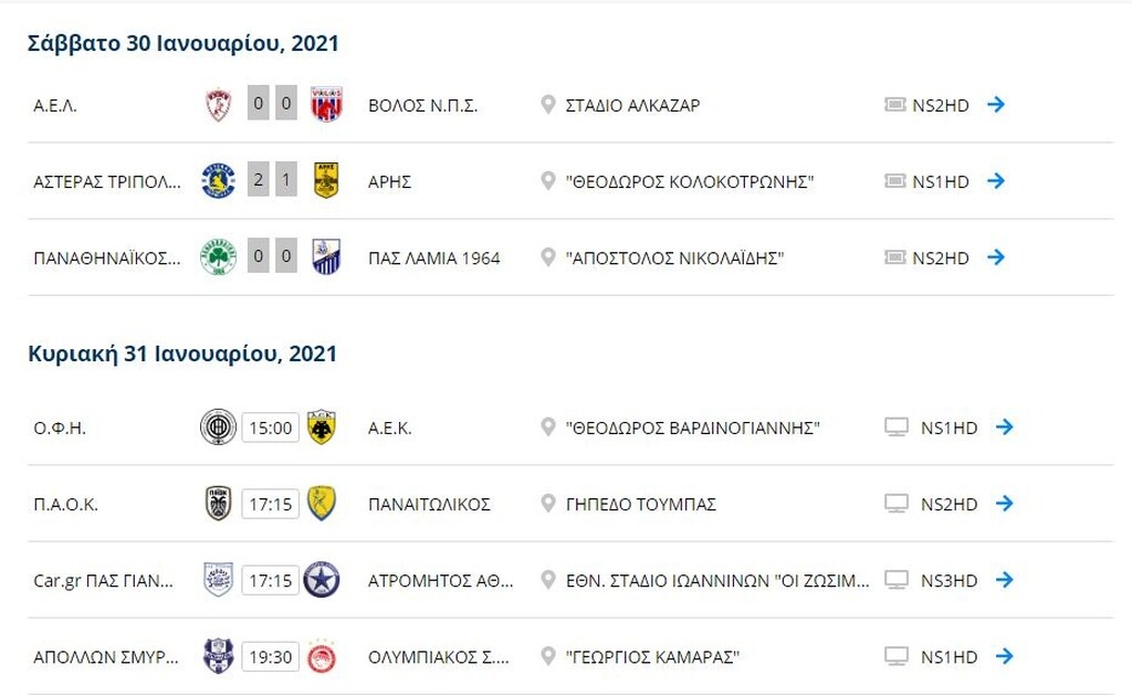 Super League: Η βαθμολογία μετά τα παιχνίδια του Σαββάτου (30/1)