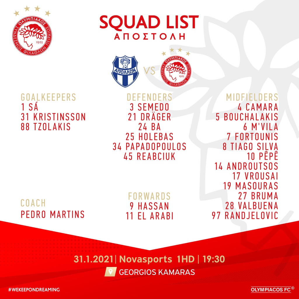 Ολυμπιακός: Χωρίς Ραφίνια με Απόλλωνα (photos)