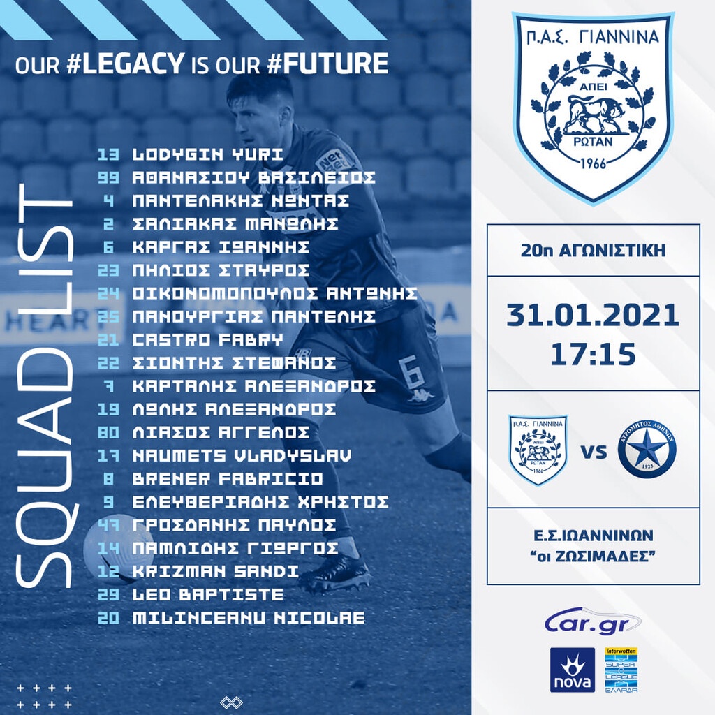 ΠΑΣ Γιάννινα: Λαβωμένος κόντρα σε Ατρόμητο