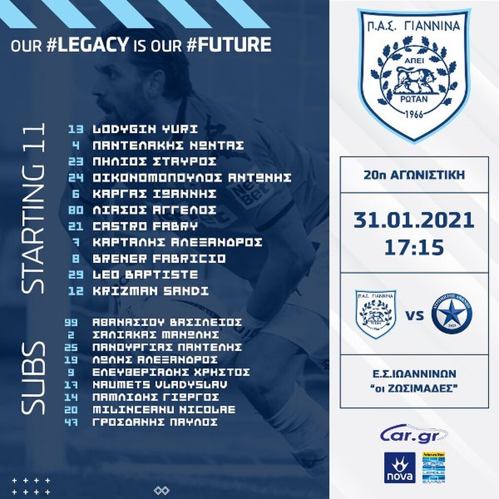 ΠΑΣ Γιάννινα-Ατρόμητος: Οι ενδεκάδες των… μονομάχων! (Photos)