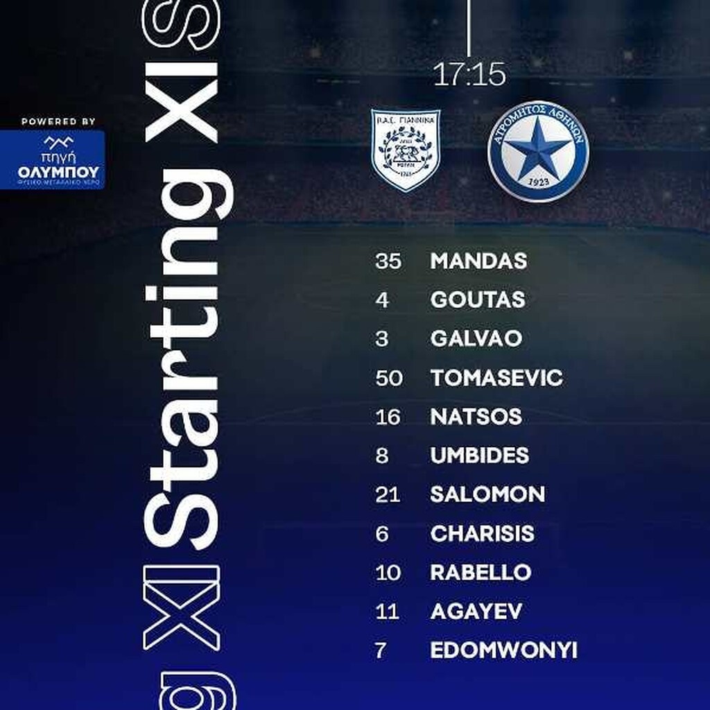 ΠΑΣ Γιάννινα-Ατρόμητος: Οι ενδεκάδες των… μονομάχων! (Photos)