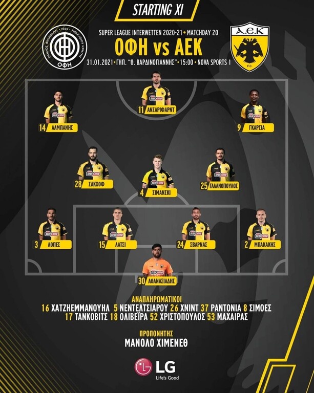 ΟΦΗ-ΑΕΚ: Η ενδεκάδα της Ένωσης (photos)