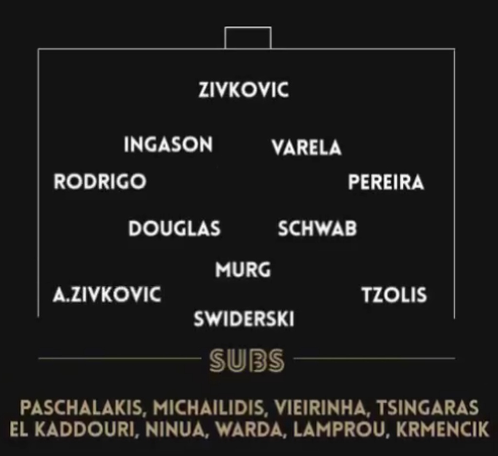 ΠΑΟΚ-Παναιτωλικός: Στον πάγκο ο Βιεϊρίνια κόντρα στους Αγρινιώτες! (photos)