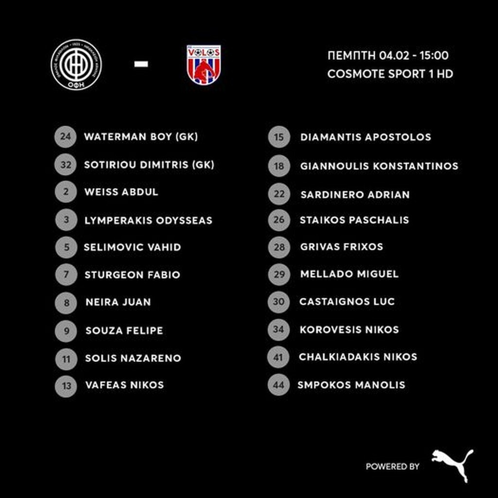 ΟΦΗ: Έτσι υποδέχεται τον Βόλο