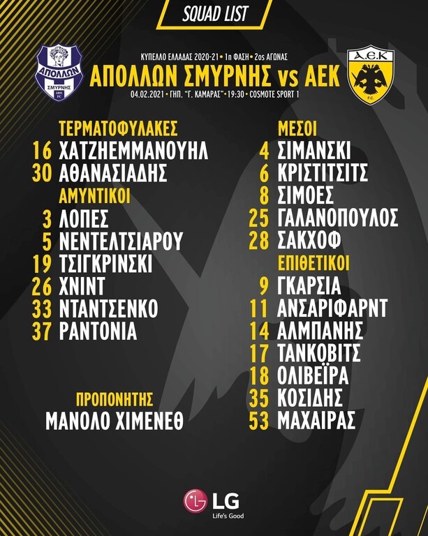 ΑΕΚ: Πρόβλημα με Σβάρνα - Η αποστολή για Απόλλωνα