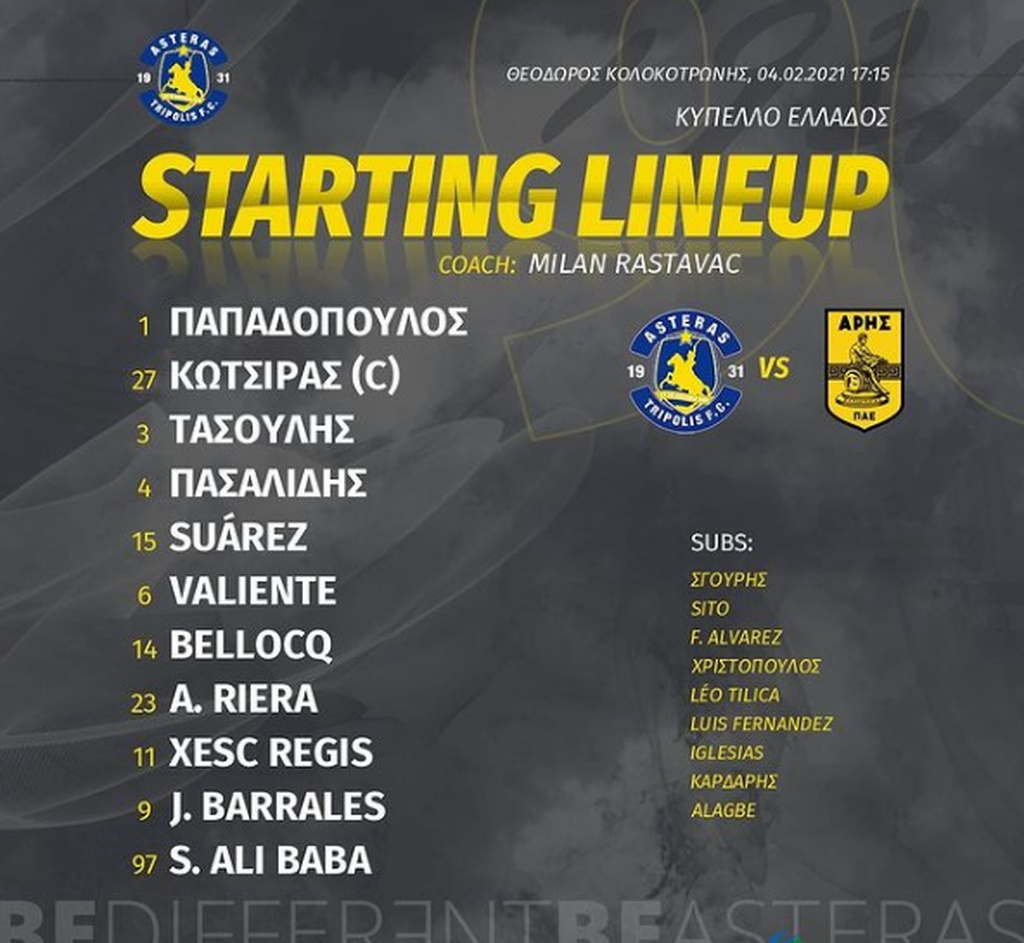 Αστέρας Τρίπολης-Άρης: Με Μπαράλες, αλλά και με σημαντική απουσία οι Αρκάδες (photos)