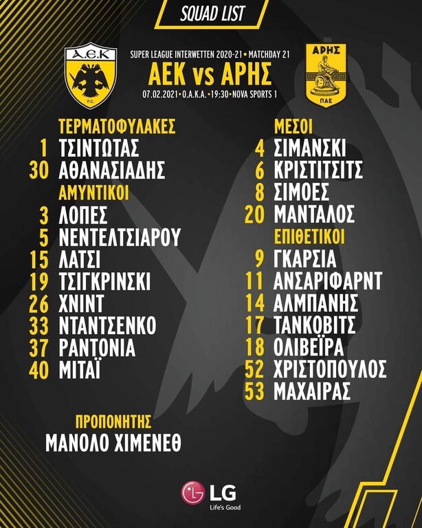 ΑΕΚ: Επιστρέφει ο Μάνταλος, τέσσερις εκτός - Η αποστολή για Άρη