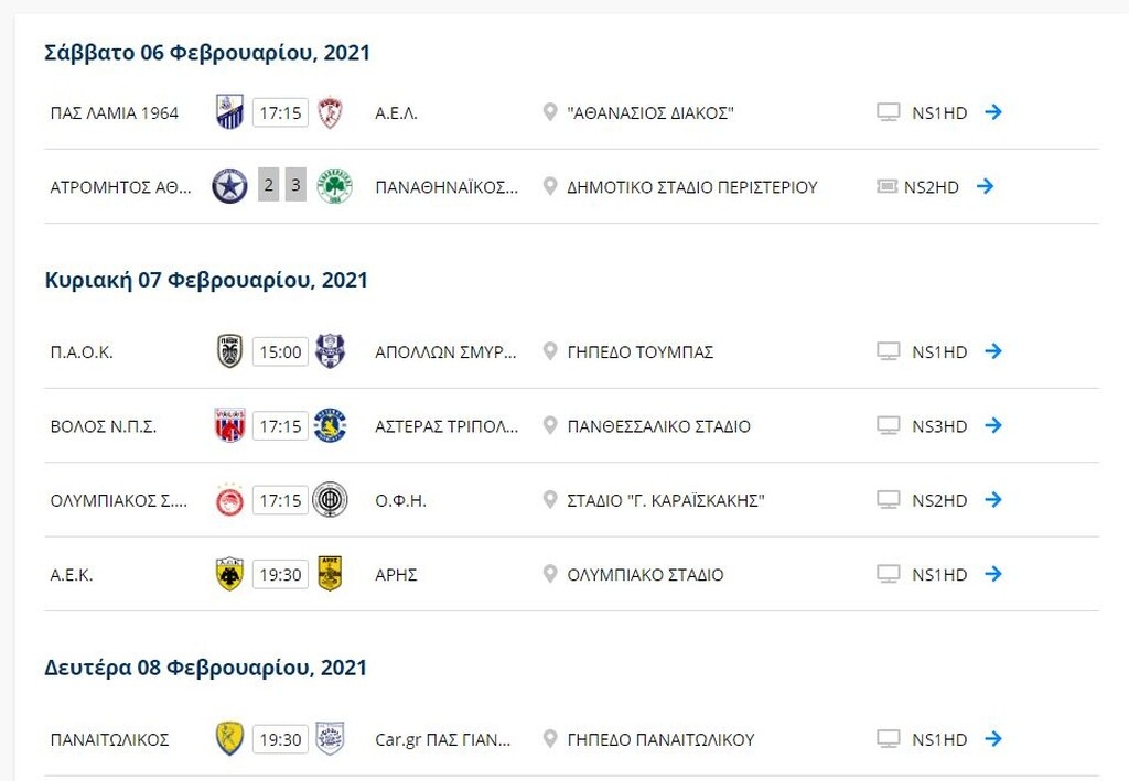 Super League: Η βαθμολογία μετά τα ματς του Σαββάτου (6/2)