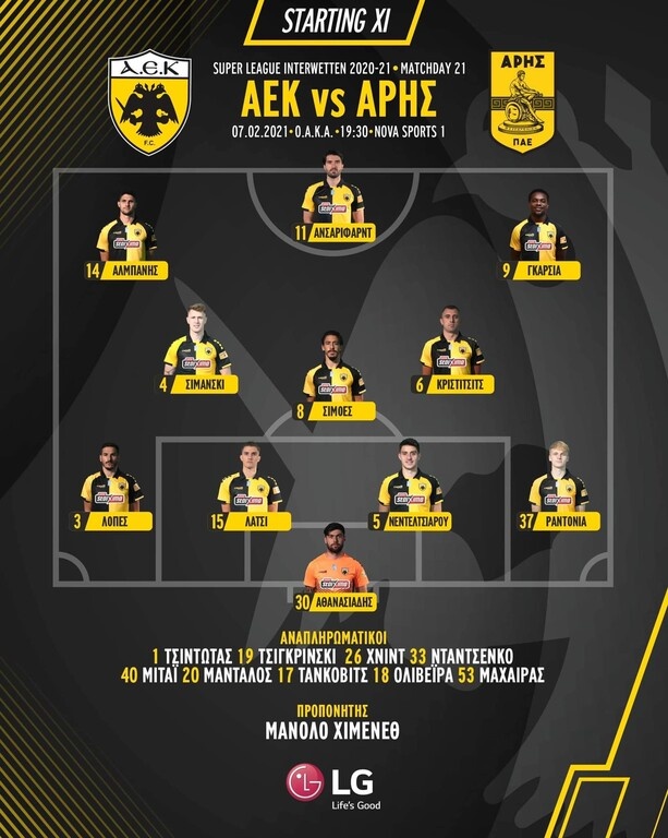 ΑΕΚ-Άρης: Με Ραντόνια και Λάτσι η Ένωση