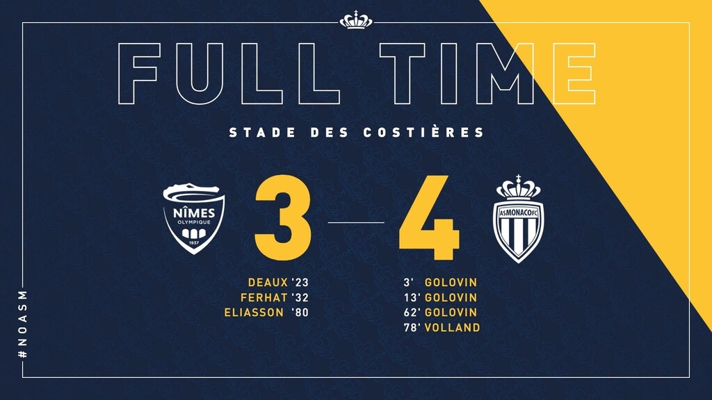 Ligue 1: Νικήτρια σε ματς θρίλερ η Μονακό, πλησιάζει την κορυφή! (photos)