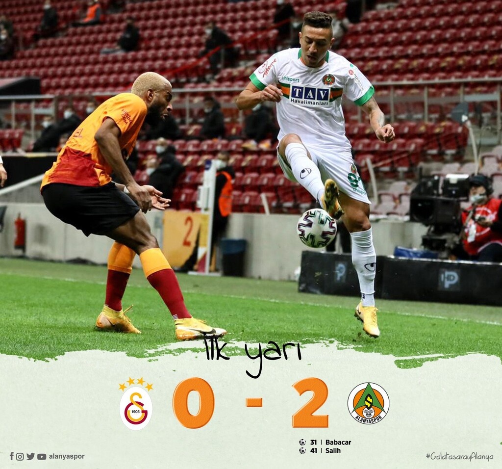 Τουρκία: Η Αλάνιασπορ των Σιώπη, Τζαβέλλα απέκλεισε τη Γαλατά! (video)