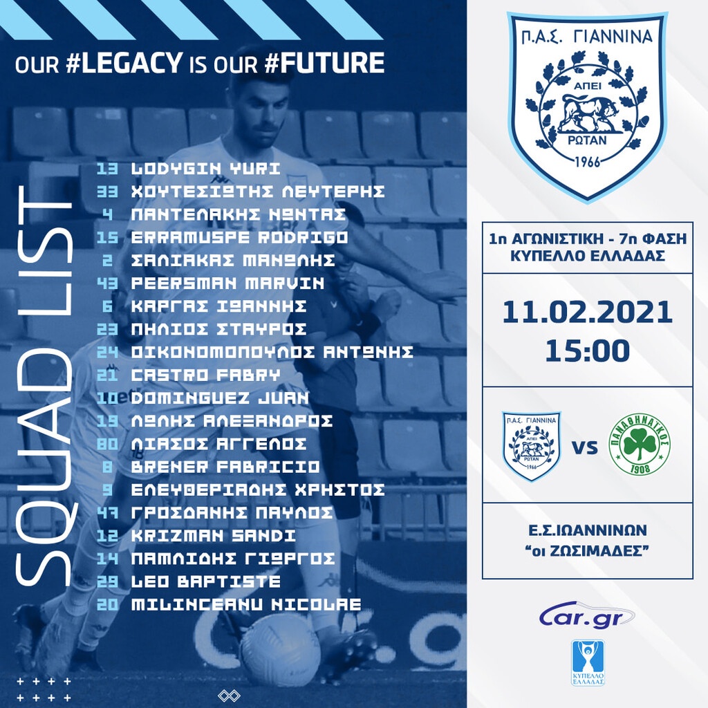 ΠΑΣ Γιάννινα: Χωρίς πολλές αλλαγές στο Κύπελλο