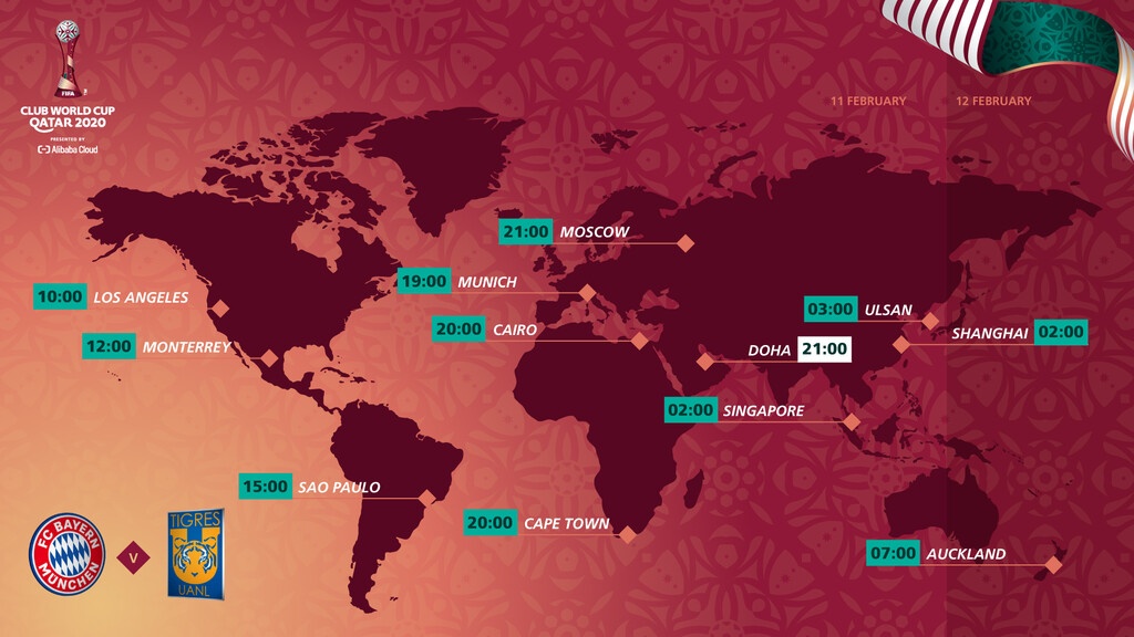 FIFA: Παγκόσμιο Κύπελλο Συλλόγων με 24 ομάδες θέλει ο Ινφαντίνο! (photos)