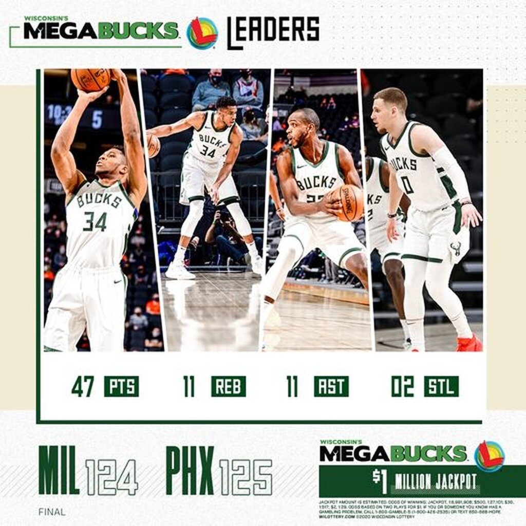 NBA: Μυθική εμφάνιση Αντετοκούνμπο, αλλά ήττα στον πόντο για Μπακς (videos)