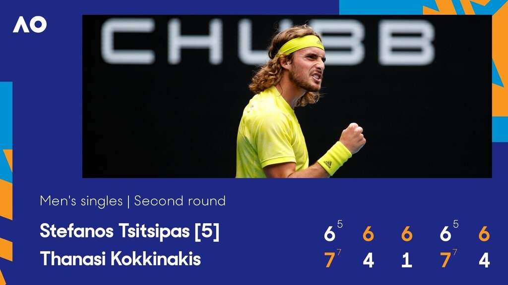 Australian Open: Δυσκολεύτηκε ο Τσιτσιπάς, αλλά νίκησε τον Κοκκινάκη (photos)