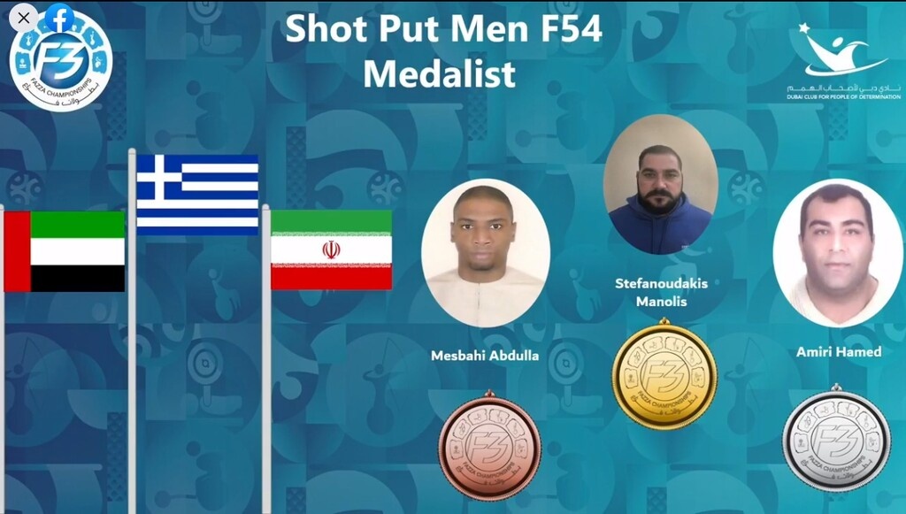 Γκραν Πρι Στίβου 12th Fazza: Δεύτερος ο Στεφανουδάκης στη σφαίρα μετά από λάθος των διοργανωτών