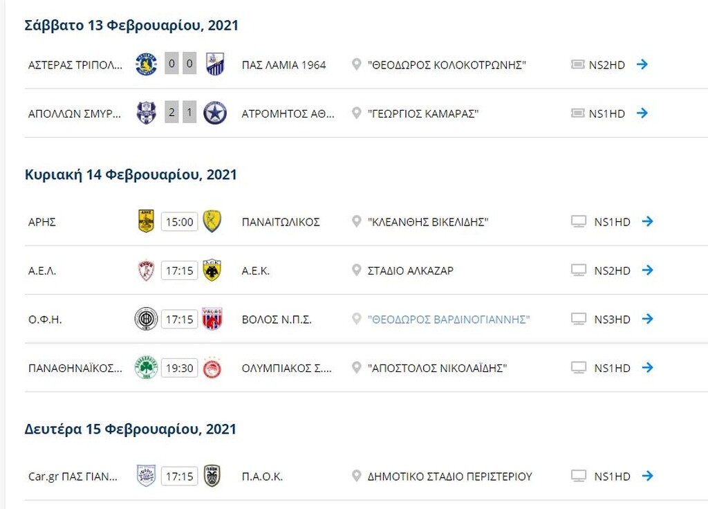 Super League: Η βαθμολογία πριν από το Παναθηναϊκός-Ολυμπιακός