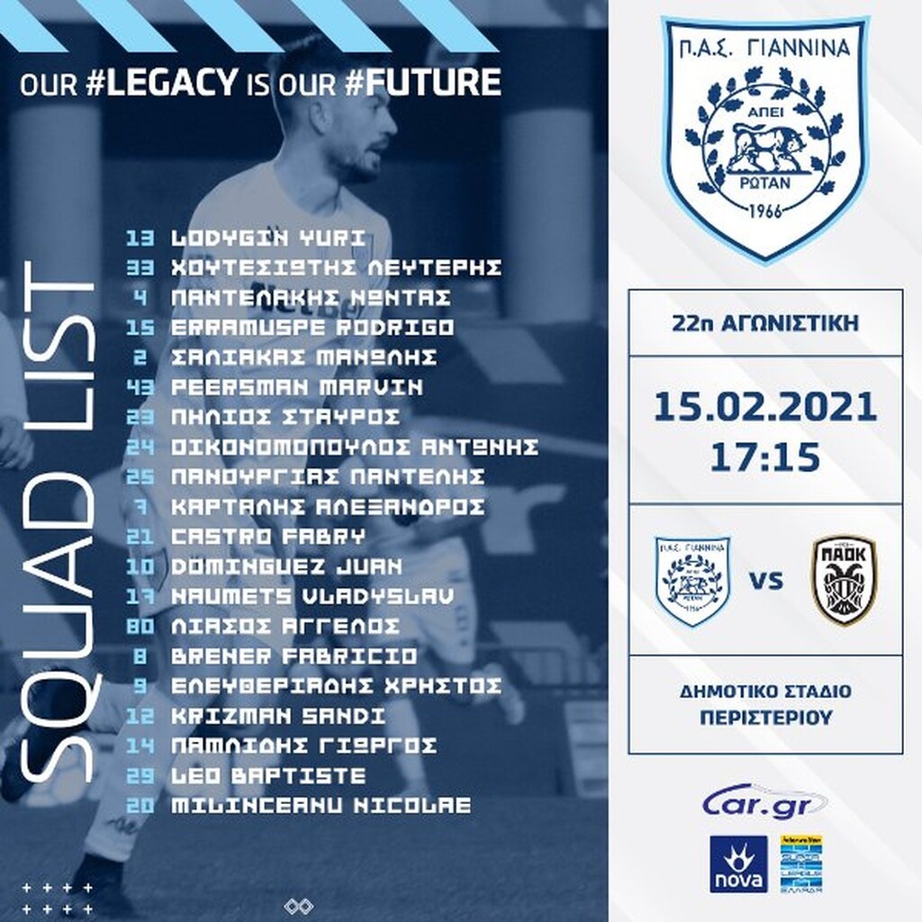 ΠΑΣ Γιάννινα: Η αποστολή για ΠΑΟΚ!