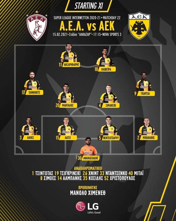 ΑΕΛ - ΑΕΚ: H ενδεκάδα που επέλεξε ο Χιμένεθ (photos)