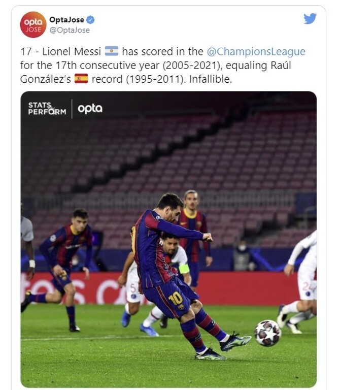 Champions League: Ασταμάτητος ο Μέσι έγραψε ιστορία ξανά (video)