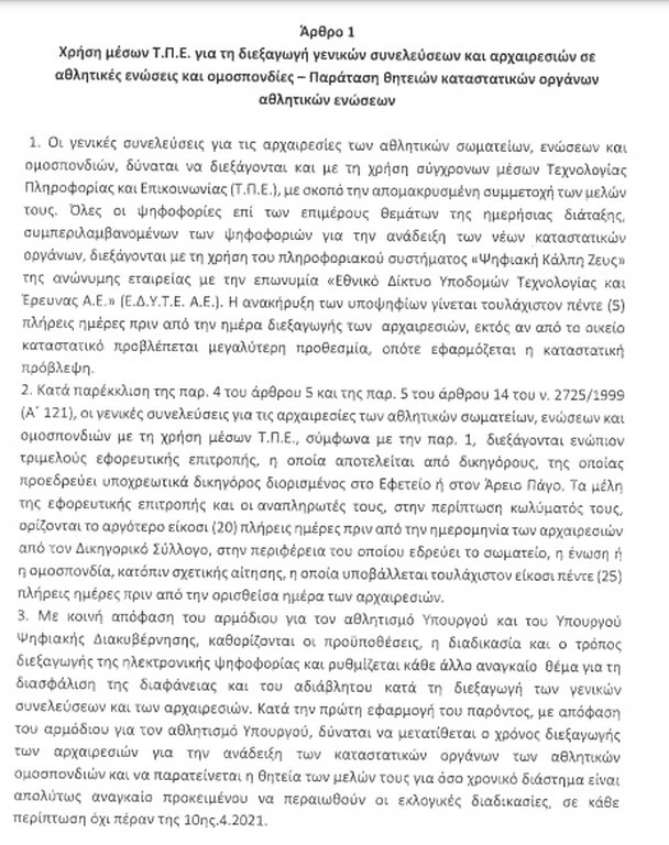 Ανοίγει η «κερκόπορτα» - Εξ αποστάσεως οι αρχαιρεσίες των Ομοσπονδιών (photos)