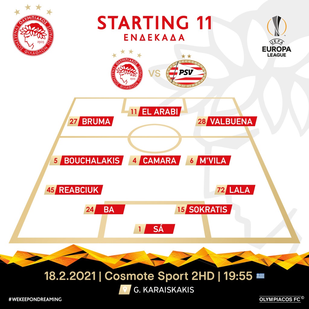 Ολυμπιακός-Αϊντχόφεν: Έκπληξη με Εμβιλά - Οι εκλεκτοί Μαρτίνς για τη μάχη (photos)