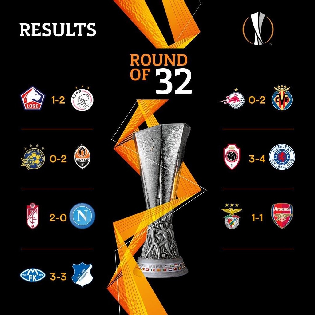 Europa League: «Καθάρισαν» Γιουνάιτεντ και Τότεναμ - Όλα τα αποτελέσματα και τα γκολ (videos)