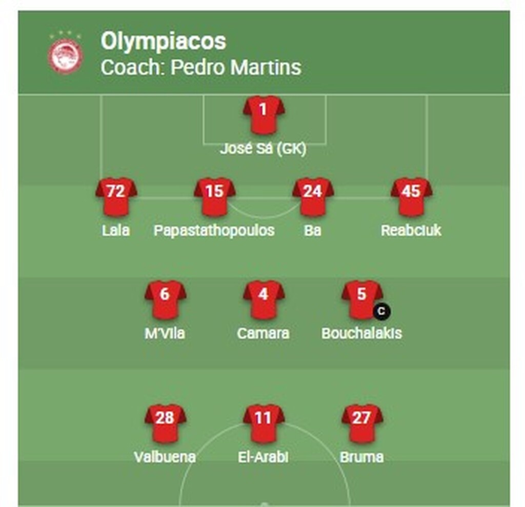 Ολυμπιακός-Αϊντχόφεν: Έκπληξη με Εμβιλά - Οι εκλεκτοί Μαρτίνς για τη μάχη (photos)