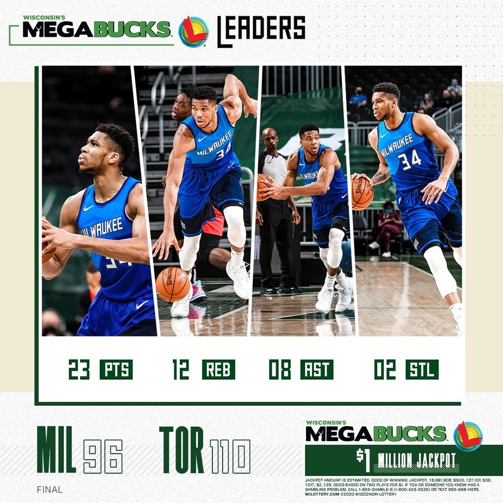NBA: Νέα ήττα για Μπακς, παρά την προσπάθεια των Giannis και Θανάση (photos+videos)