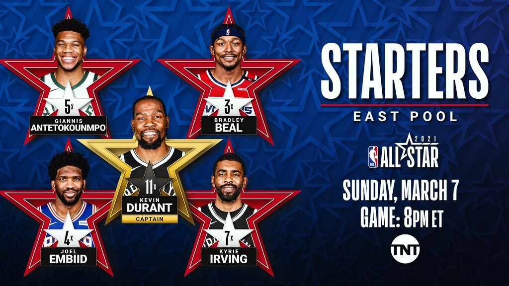 All Star Game: Βασικός και πάλι ο Γιάννης Αντετοκούνμπο (photos)