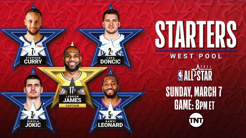 All Star Game: Βασικός και πάλι ο Γιάννης Αντετοκούνμπο (photos)