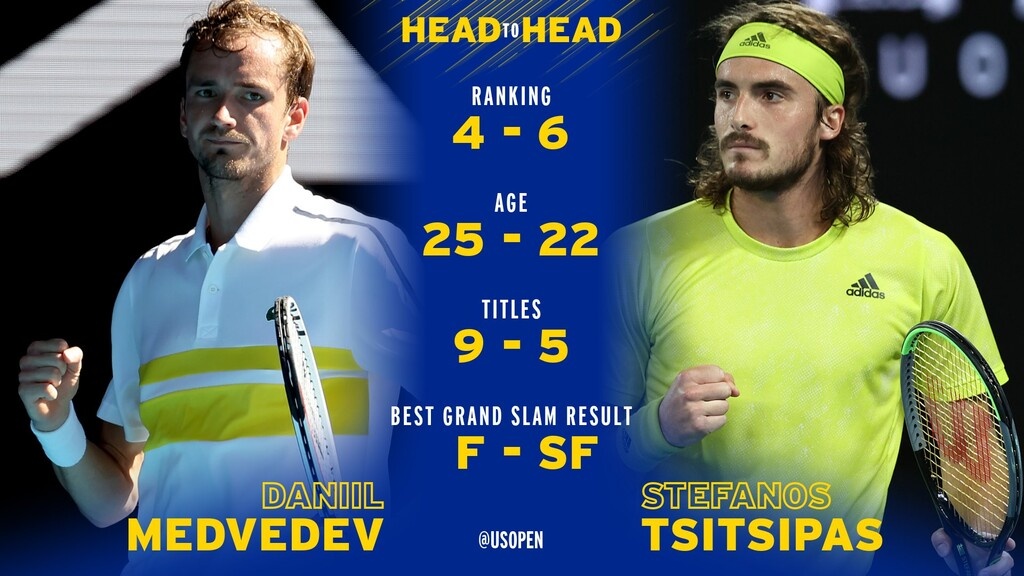 Australian Open: Μάχη Τσιτσιπά με Μεντβέντεβ για μια θέση στον τελικό