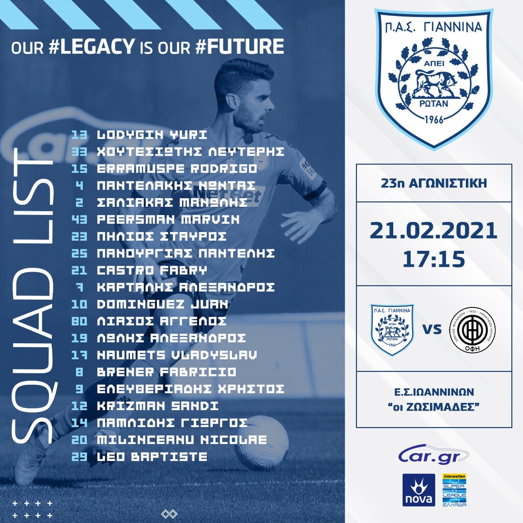 ΠΑΣ Γιάννινα: Χωρίς Κάργα-Σιόντη, επιστρέφει ο Μπρένερ (Photos)