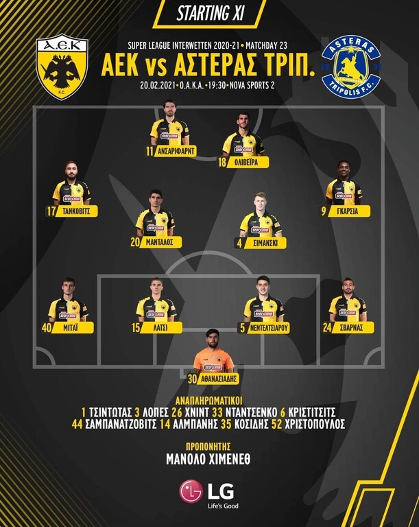 ΑΕΚ-Αστέρας Τρίπολης: Με Σβάρνα… δεξιό μπακ