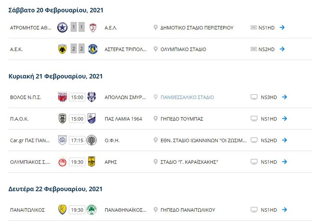 Super League: Η βαθμολογία μετά τα παιχνίδια του Σαββάτου (20/2)