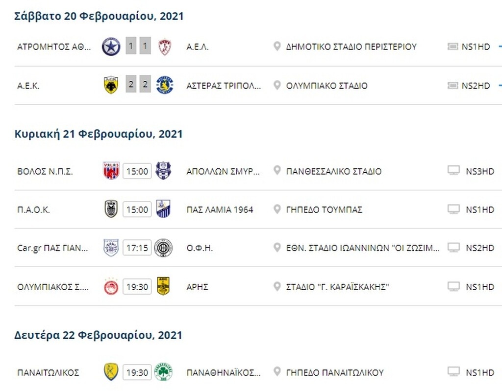 Super League 1: Χαμός σε όλα τα μέτωπα